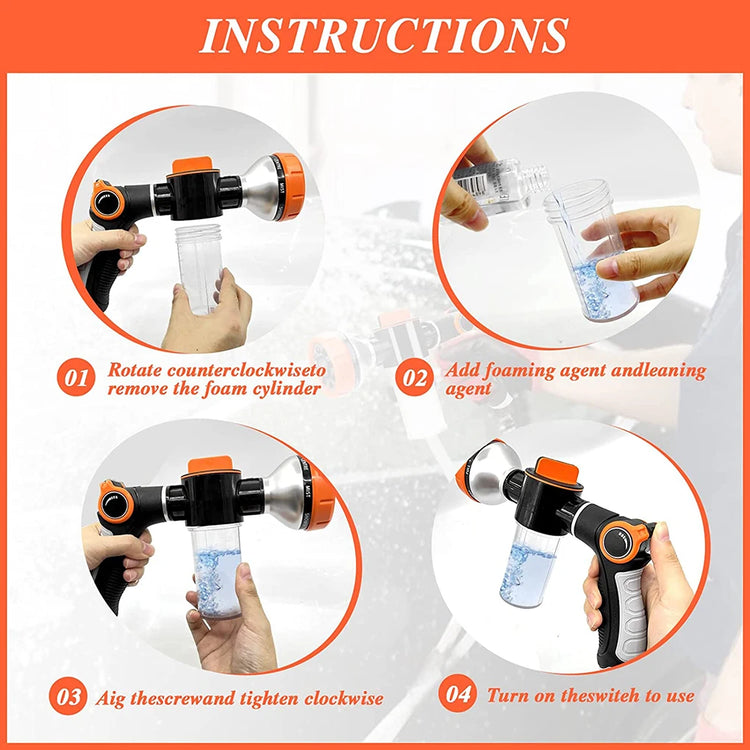 PUP JET Dog Wash Kit