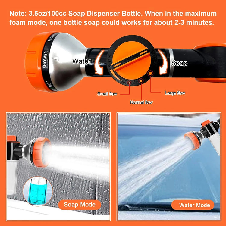 PUP JET Dog Wash Kit
