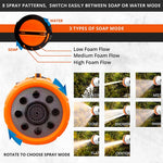 PUP JET Dog Wash Kit