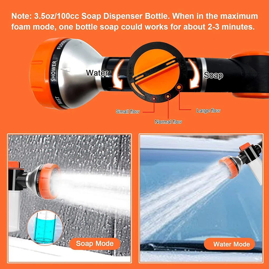 PUP JET Dog Wash Kit